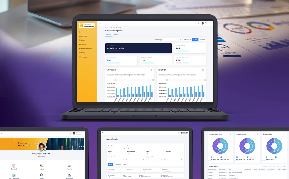 Dashboard Deposito Livin – Mandiri Taspen